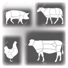 WILBAY LTD
Portlaoise
T. 057-8626021
Wholesale Meat suppliers to the Butcher tra… – DB Foods LTD Partner